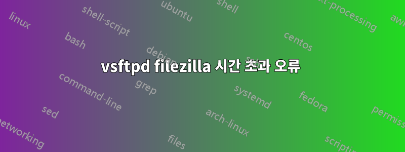 vsftpd filezilla 시간 초과 오류