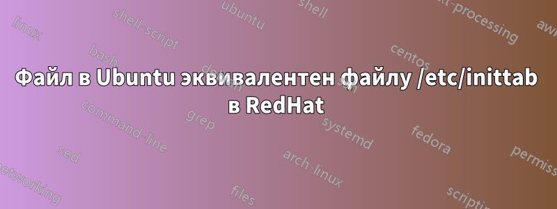 Файл в Ubuntu эквивалентен файлу /etc/inittab в RedHat