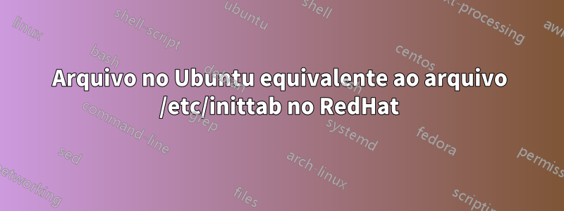 Arquivo no Ubuntu equivalente ao arquivo /etc/inittab no RedHat