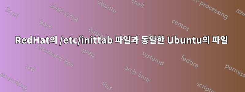 RedHat의 /etc/inittab 파일과 동일한 Ubuntu의 파일