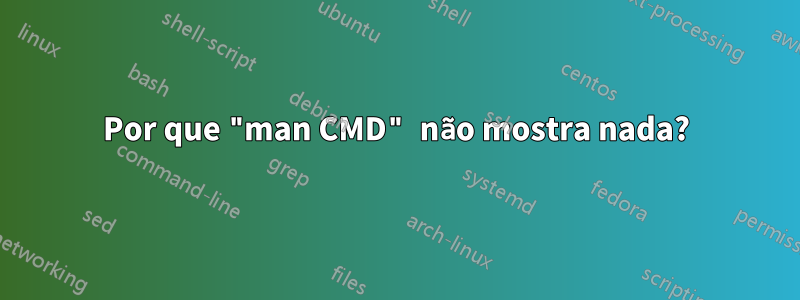 Por que "man CMD" não mostra nada?