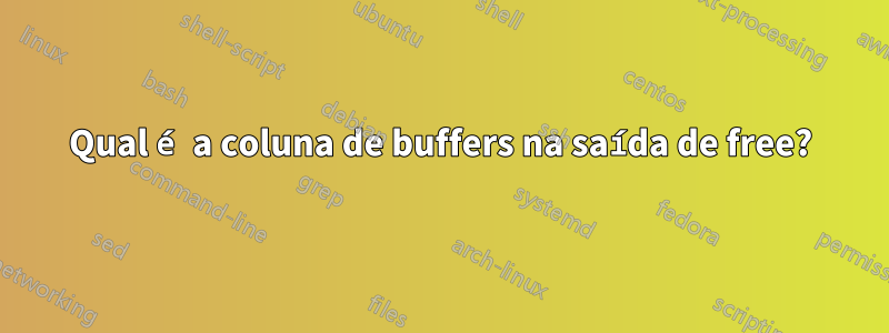 Qual é a coluna de buffers na saída de free?