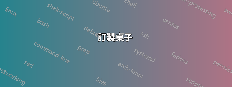 訂製桌子