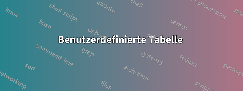 Benutzerdefinierte Tabelle