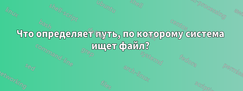 Что определяет путь, по которому система ищет файл?