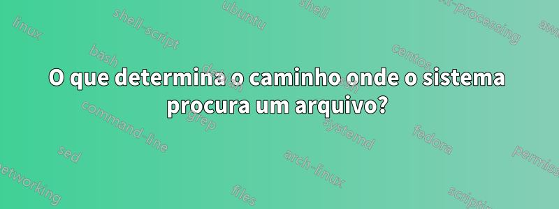 O que determina o caminho onde o sistema procura um arquivo?
