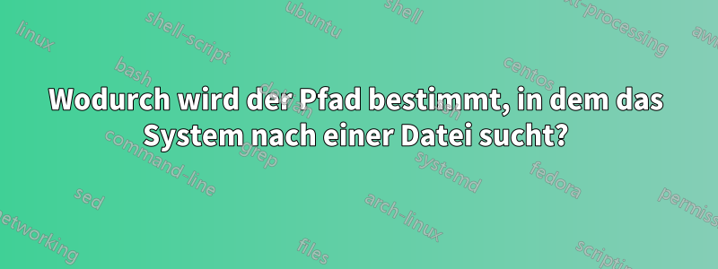 Wodurch wird der Pfad bestimmt, in dem das System nach einer Datei sucht?