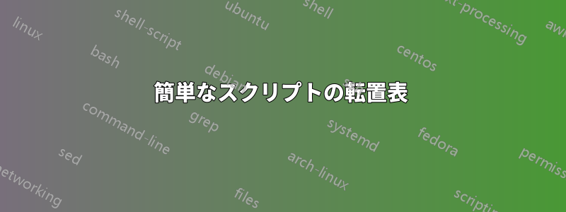 簡単なスクリプトの転置表