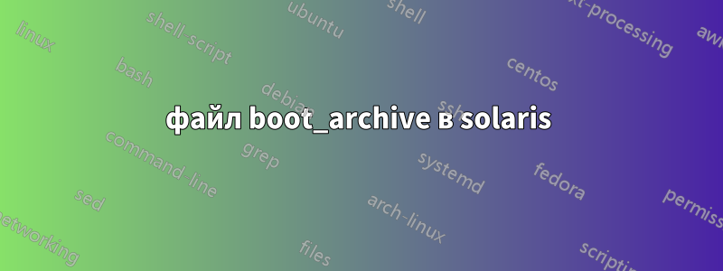 файл boot_archive в solaris