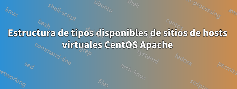 Estructura de tipos disponibles de sitios de hosts virtuales CentOS Apache