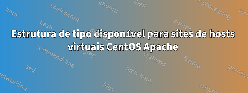 Estrutura de tipo disponível para sites de hosts virtuais CentOS Apache