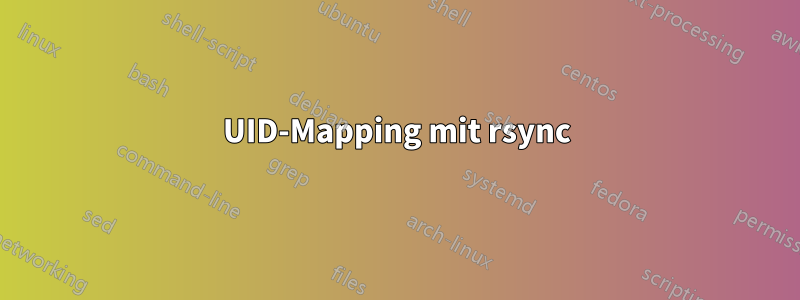 UID-Mapping mit rsync