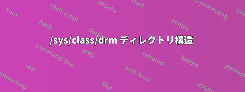 /sys/class/drm ディレクトリ構造