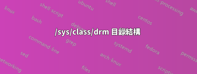 /sys/class/drm 目錄結構