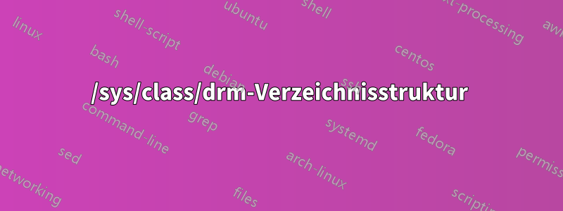 /sys/class/drm-Verzeichnisstruktur