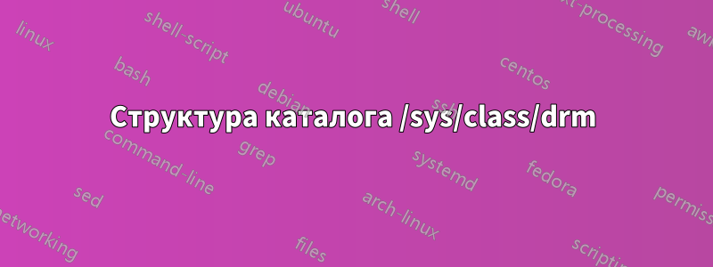 Структура каталога /sys/class/drm