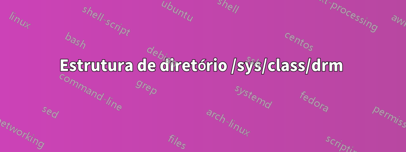 Estrutura de diretório /sys/class/drm