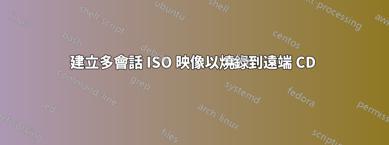 建立多會話 ISO 映像以燒錄到遠端 CD