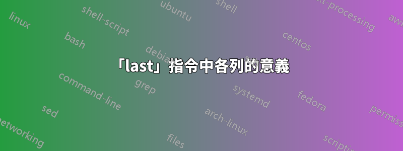 「last」指令中各列的意義