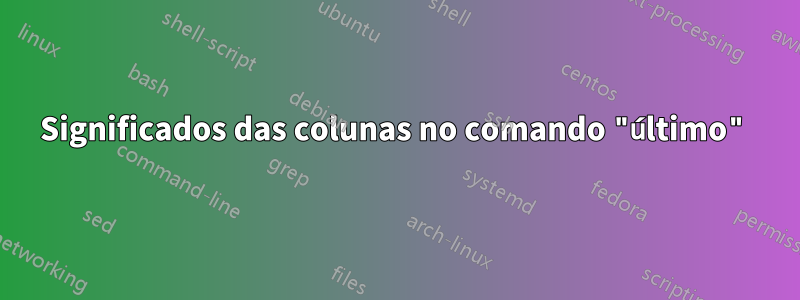 Significados das colunas no comando "último"