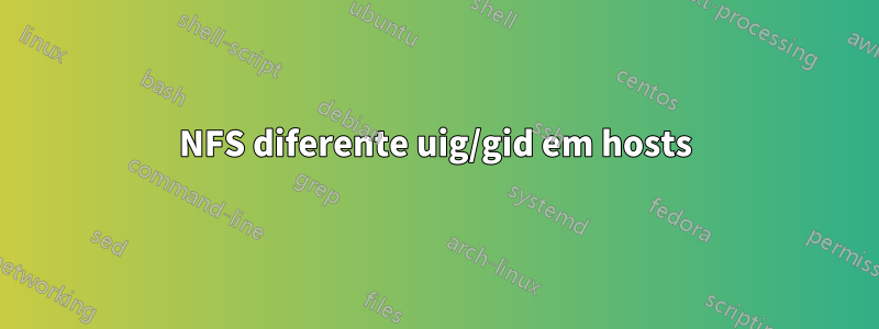 NFS diferente uig/gid em hosts