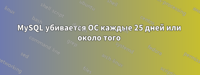 MySQL убивается ОС каждые 25 дней или около того