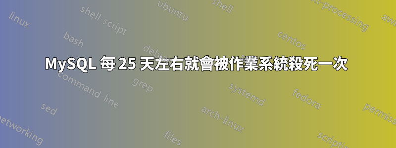 MySQL 每 25 天左右就會被作業系統殺死一次