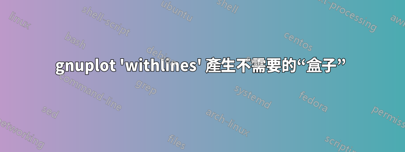 gnuplot 'withlines' 產生不需要的“盒子”