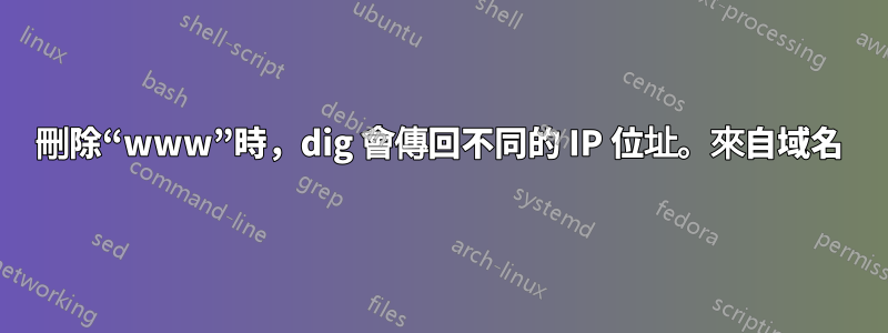 刪除“www”時，dig 會傳回不同的 IP 位址。來自域名