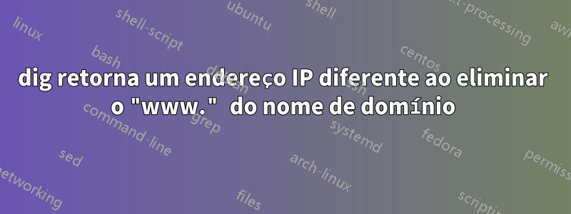 dig retorna um endereço IP diferente ao eliminar o "www." do nome de domínio