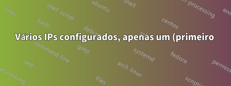 Vários IPs configurados, apenas um (primeiro) pode ser acessado de uma rede remota