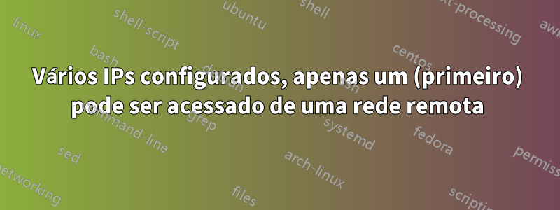 Vários IPs configurados, apenas um (primeiro) pode ser acessado de uma rede remota
