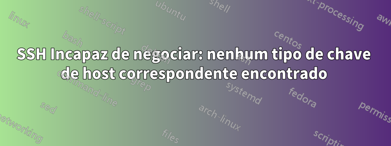 SSH Incapaz de negociar: nenhum tipo de chave de host correspondente encontrado