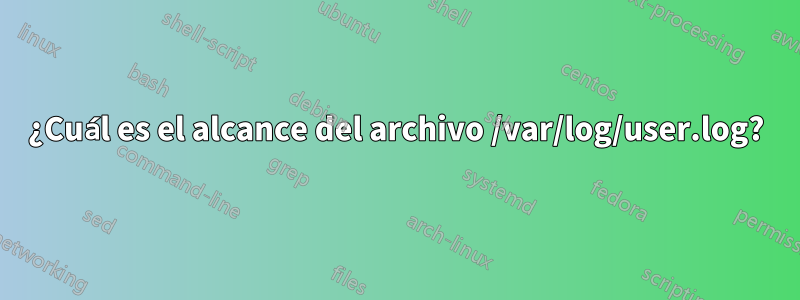 ¿Cuál es el alcance del archivo /var/log/user.log?