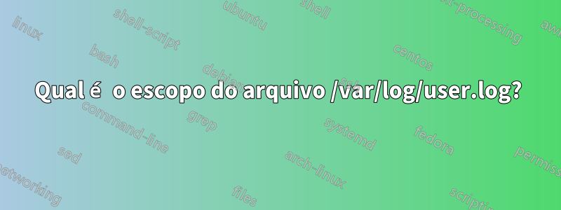 Qual é o escopo do arquivo /var/log/user.log?