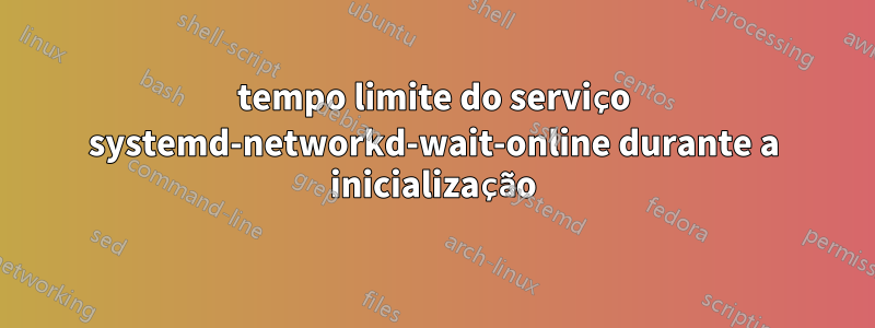 tempo limite do serviço systemd-networkd-wait-online durante a inicialização