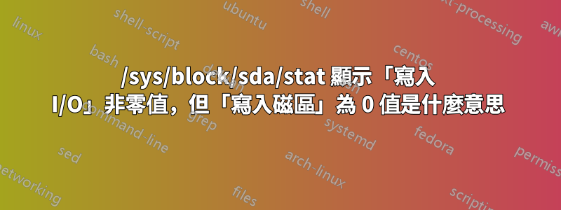 /sys/block/sda/stat 顯示「寫入 I/O」非零值，但「寫入磁區」為 0 值是什麼意思