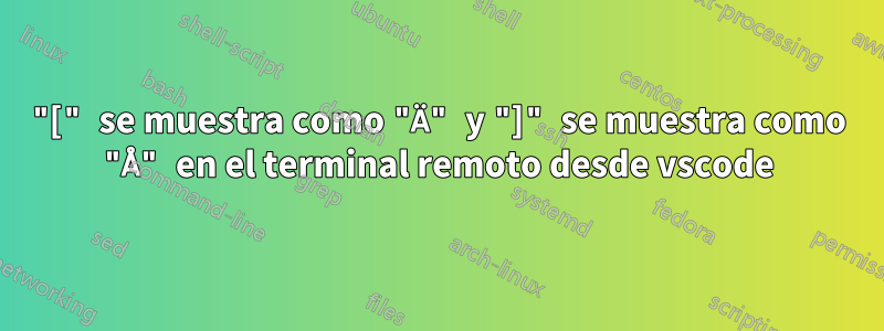 "[" se muestra como "Ä" y "]" se muestra como "Å" en el terminal remoto desde vscode