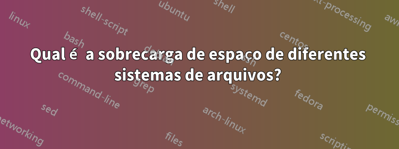 Qual é a sobrecarga de espaço de diferentes sistemas de arquivos?