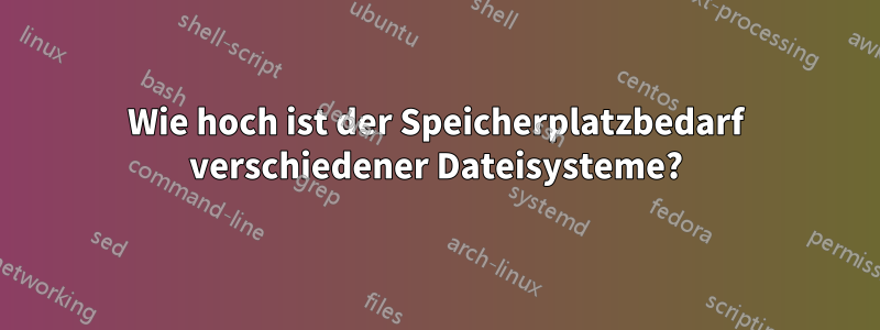 Wie hoch ist der Speicherplatzbedarf verschiedener Dateisysteme?
