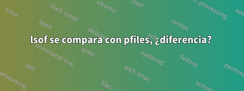 lsof se compara con pfiles, ¿diferencia?