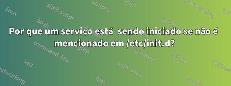 Por que um serviço está sendo iniciado se não é mencionado em /etc/init.d?