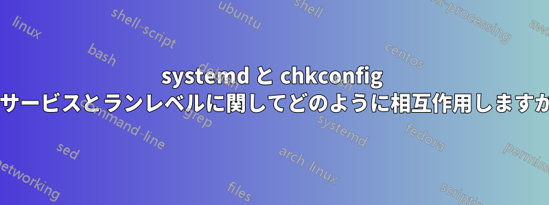 systemd と chkconfig はサービスとランレベルに関してどのように相互作用しますか?