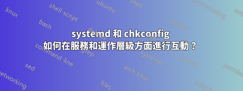 systemd 和 chkconfig 如何在服務和運作層級方面進行互動？