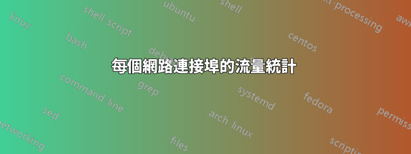 每個網路連接埠的流量統計