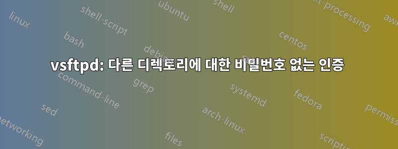 vsftpd: 다른 디렉토리에 대한 비밀번호 없는 인증