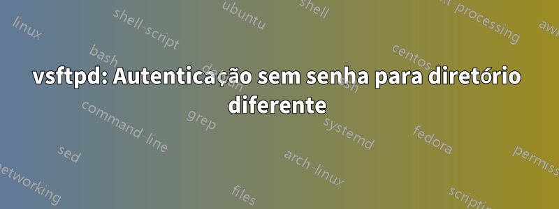 vsftpd: Autenticação sem senha para diretório diferente