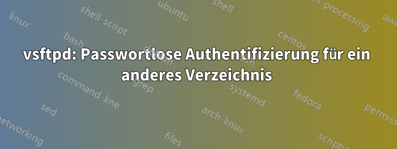 vsftpd: Passwortlose Authentifizierung für ein anderes Verzeichnis