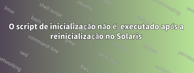 O script de inicialização não é executado após a reinicialização no Solaris