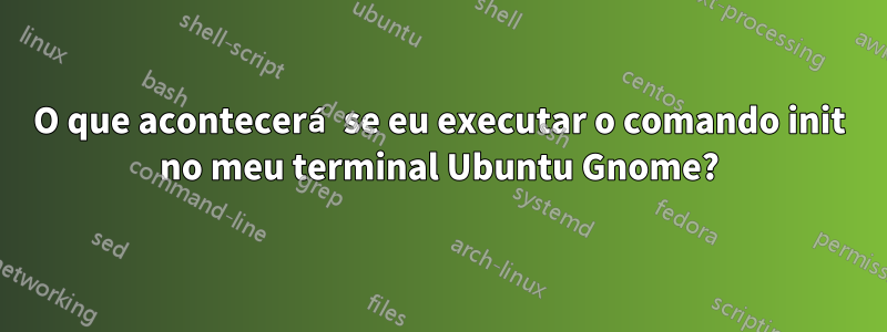 O que acontecerá se eu executar o comando init no meu terminal Ubuntu Gnome?